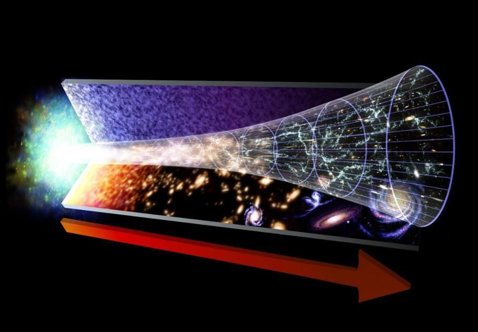 Enigmas del Universo: existió realmente el big bang