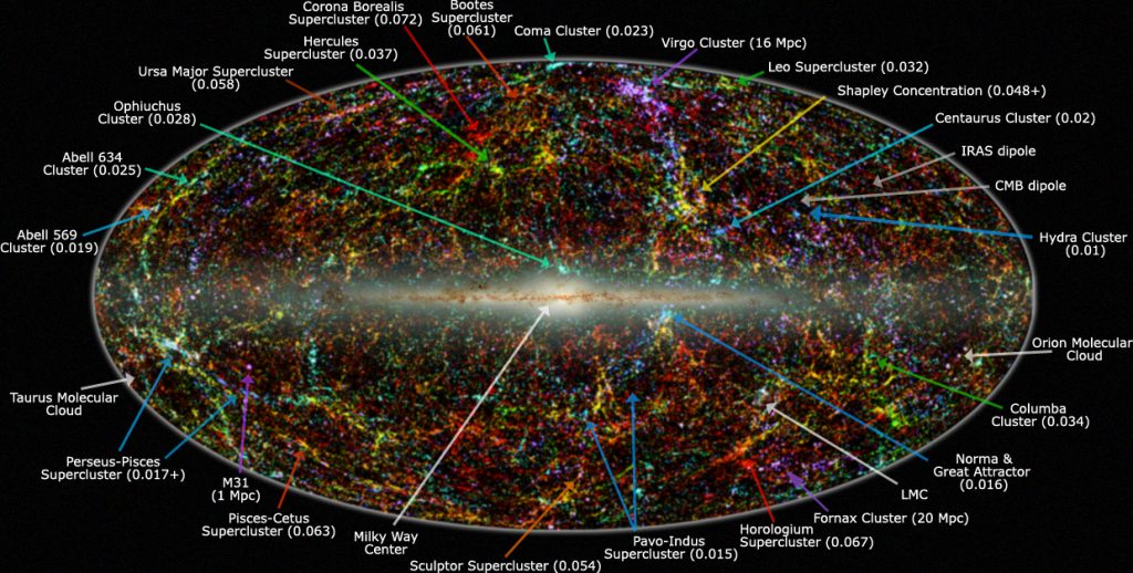 Enigmas del universo: el tamaño del universo